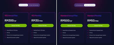 GeForce Now Malaysia Subscription Fee Starts From RM30 Per Month ...