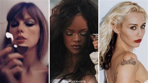 Rihanna Charts On Twitter Spotify Top Female Artists By Monthly