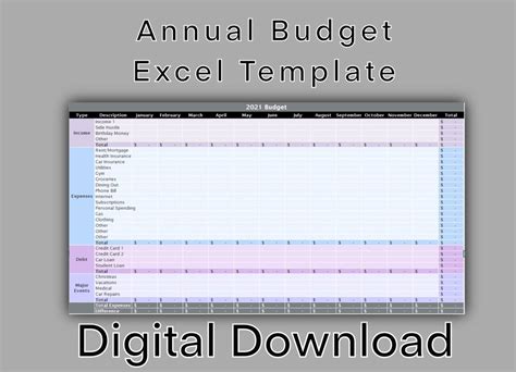 Annual Budget Template Excel Template Easy to Use - Etsy