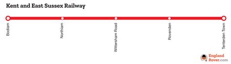 Sussex Railway Map