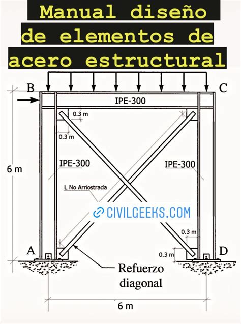 Manual De Diseño Simplificado De Elementos De Acero Estructural Calculo De