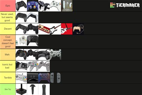 Video Game Controllers Tier List Community Rankings TierMaker