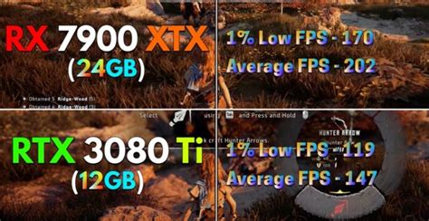 RX 7900 XTX Vs RTX 3080 Ti: Which Is Better? - Tech4Gamers