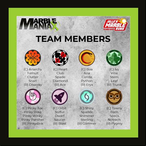 Marble ManiaX Team Members! : r/JellesMarbleRuns