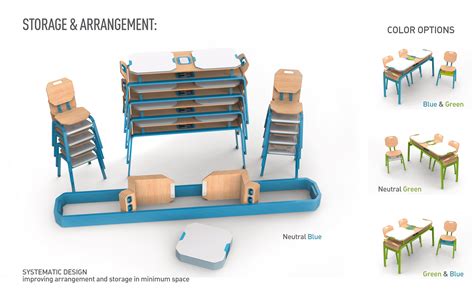 Elementary School Furniture Behance