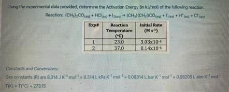 Solved Using The Experimental Data Provided Determine The Chegg