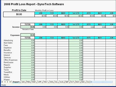 Self Employed Expenses Spreadsheet Profit And Loss Statement with Self ...