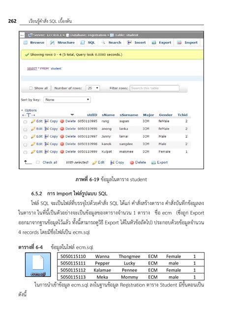 เรียนรู้คำสั่ง Sql เบื้องต้น Siripan Saetim Page 263 Flip Pdf Online Pubhtml5