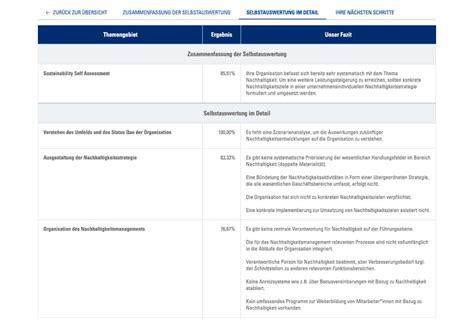 TÜv SÜd Sustainability Navigator TÜv SÜd