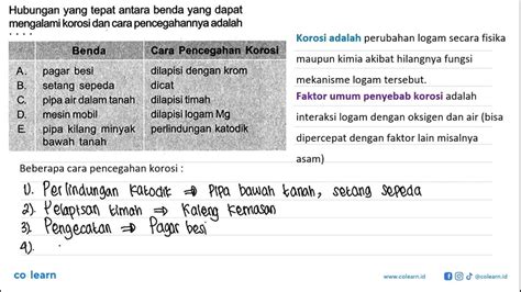 Hubungan Yang Tepat Antara Benda Yang Dapat Mengalami Korosi Dan Cara