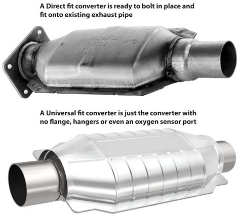 Direct Fit Versus Universal Fit Catalytic Converter — Ricks Free Auto