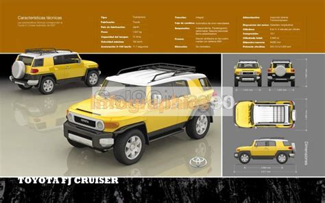 Infographics Toyota Fj Cruiser Infographics90