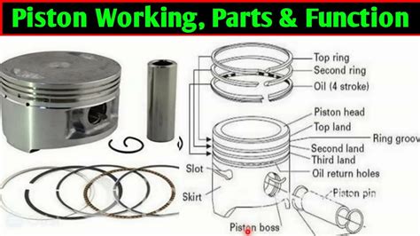 Main Parts Of Engine Piston Working Piston Parts And Their