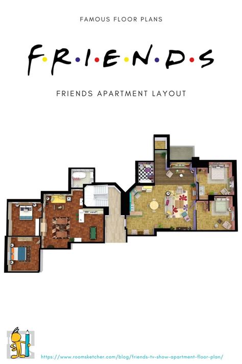 Friends TV Show Apartment Floor Plan | Home Decor | Friends tv show, Friends apartment ...