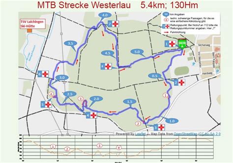 Mountainbike Trails Mountainbiking Im Alb Donau Kreis