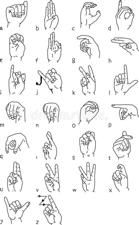 Sign Language And The Alphabet Stock Illustration Sign Language