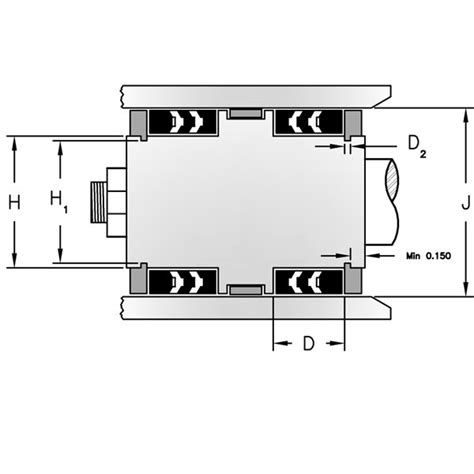 Hdlv Hydrolock Vee Packing