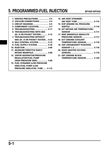 Bf50duse Pdf