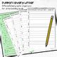 Differentiated Informational Writing Sentence Starters Graphic Organizers