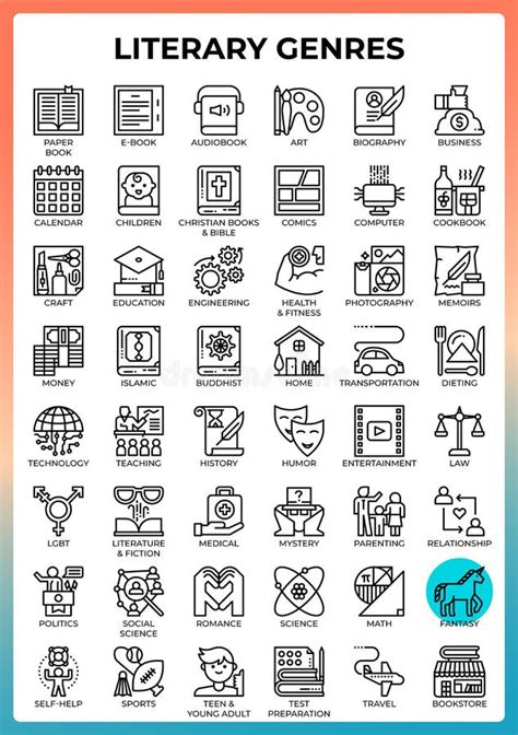 Literary Genres Book Icons Set Outline Style Stock Vector