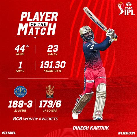 Indianpremierleague On Twitter Dineshkarthik Is Adjudged Player Of