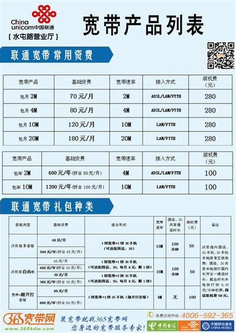 北京中国联通宽带套餐价格表2023 有卡网