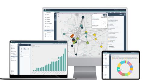 PARTNER CPRM Visible Network Labs