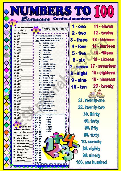 Cardinal Numbers To 100 ESL Worksheet By Dackala