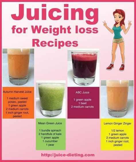 4 Great Juicing For Weight Loss Recipes A Refreshing Alternative To