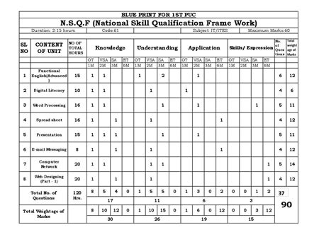 Karnataka 1st PUC Accountancy Model Paper 2024 PDF 54 OFF