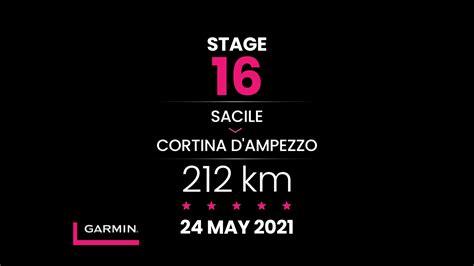 Ciclismo Giro D Italia 2021 Tappa 16 Sacile Cortina D Ampezzo Il