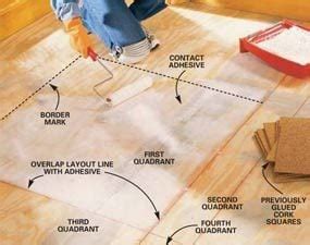 Can You Install Cork Flooring Over Vinyl Flooring Blog