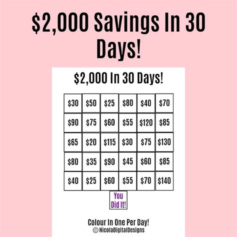 2 000 Money Saving Challenge Printable Save 2 000 In 30 Days