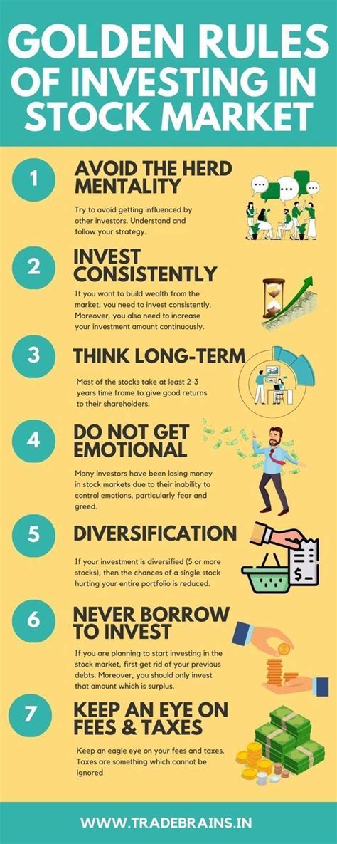 9 Simple Yet Powerful Rules Of Successful Investing Artofit