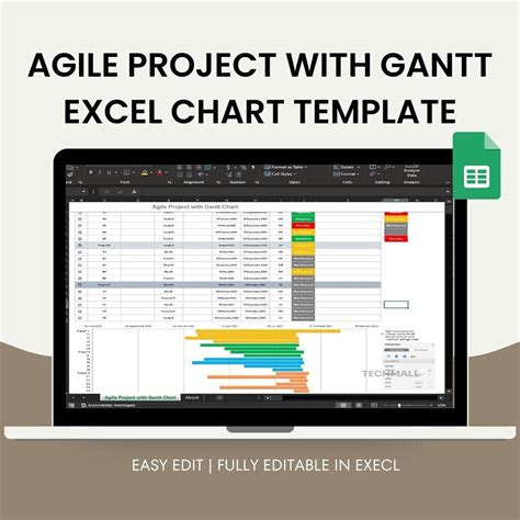 Agile Project With Gantt Chart Excel Template the Customizable Project ...