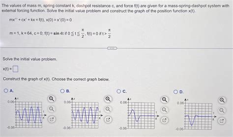 Solved The Values Of Mass M Spring Constant K Dashpot Chegg