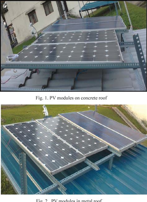 Figure 1 From Critical Factors Affecting Retrofitted Roof Mounted