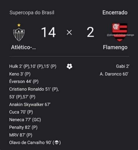 🚨 Vazou O Placar Da Final Entre Atlético E Flamengo Bizarro