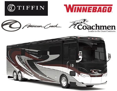 Motorhome Manufacturers & Brands - AirSkirts