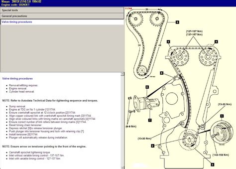 Nissan Sr20 Timing Marks