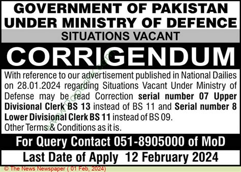 Divisional Clerk Jobs In Islamabad At Ministry Of Defence Production