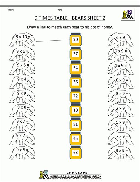 Printable Multiplication Table 9 – PrintableMultiplication.com