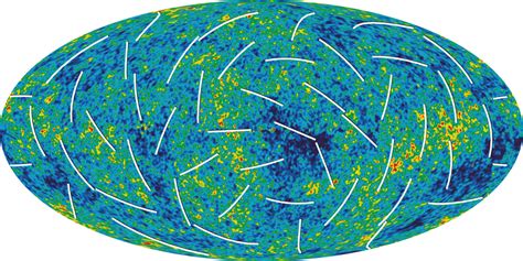 Physics - Testing a Universal Symmetry