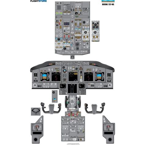 Atg Boeing 737ng 700 And 800 Panels Airliner Cockpit Poster