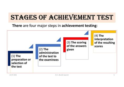 Construction Of An Achievement Test Ppt