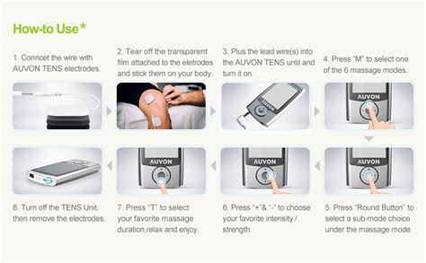 Auvon Tens Unit Manual