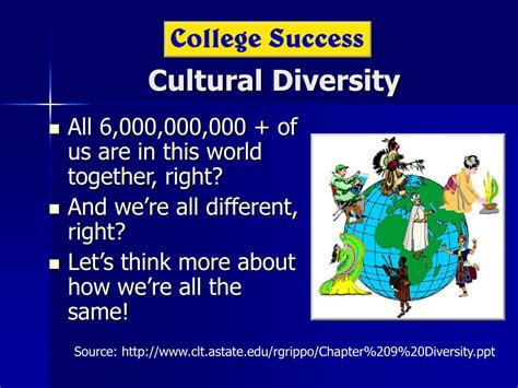 Ppt Cultural Diversity Powerpoint Presentation Free Download Id 749834