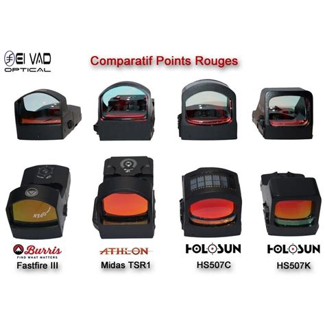 Point Rouge Panoramique HOLOSUN HS507C X2 Version Arme De Point