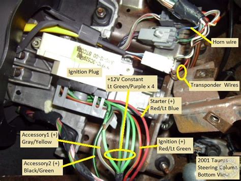 2001 Ford Taurus Starter Wiring Diagram