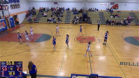 Livonia High School Vs Haverling High School Womens Varsity Basketball